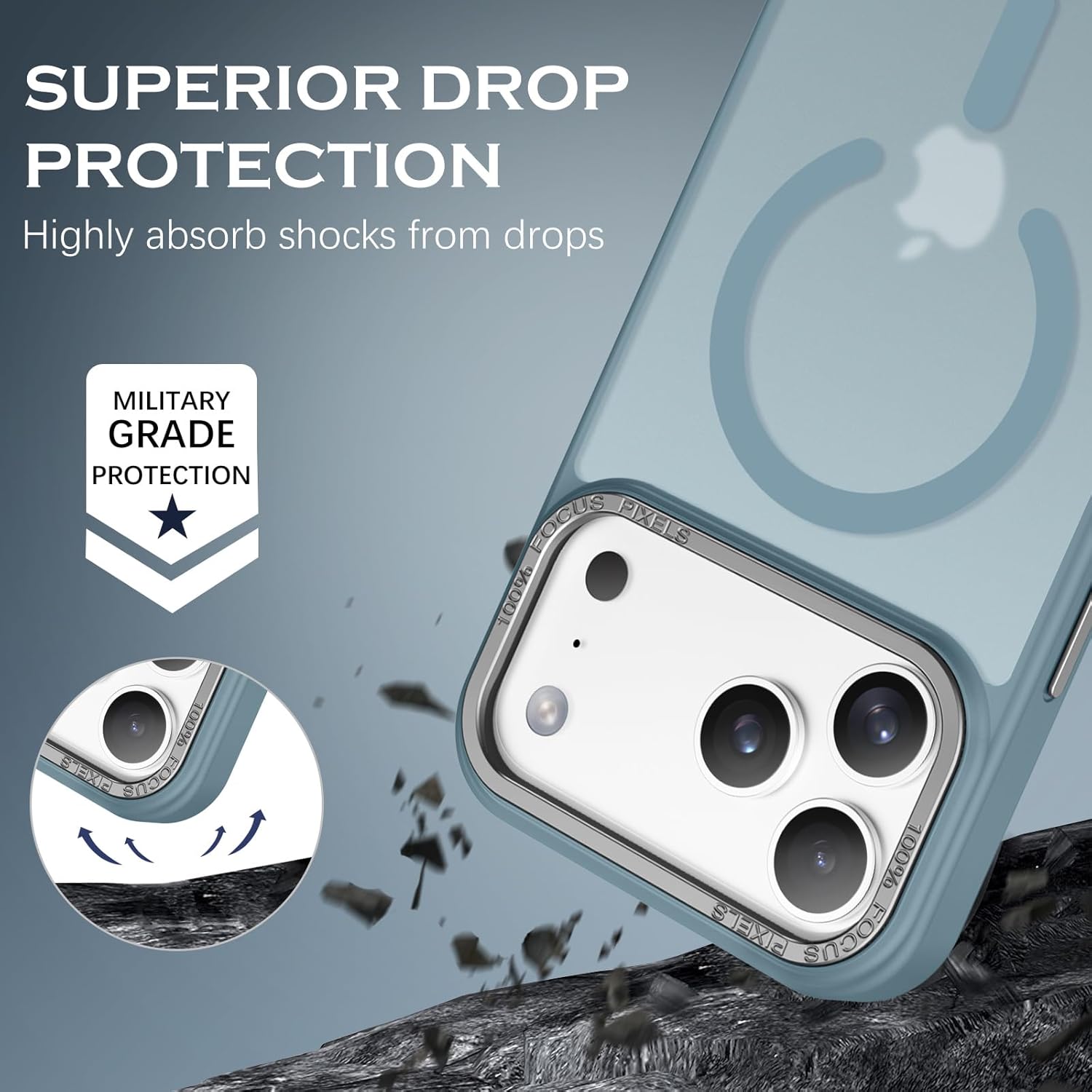 Slim Matte Anti-Fingerprint Full Body Military Grade Protection for iPhone